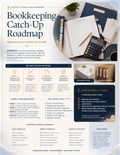 Bookkeeping Catch-up Roadmap
