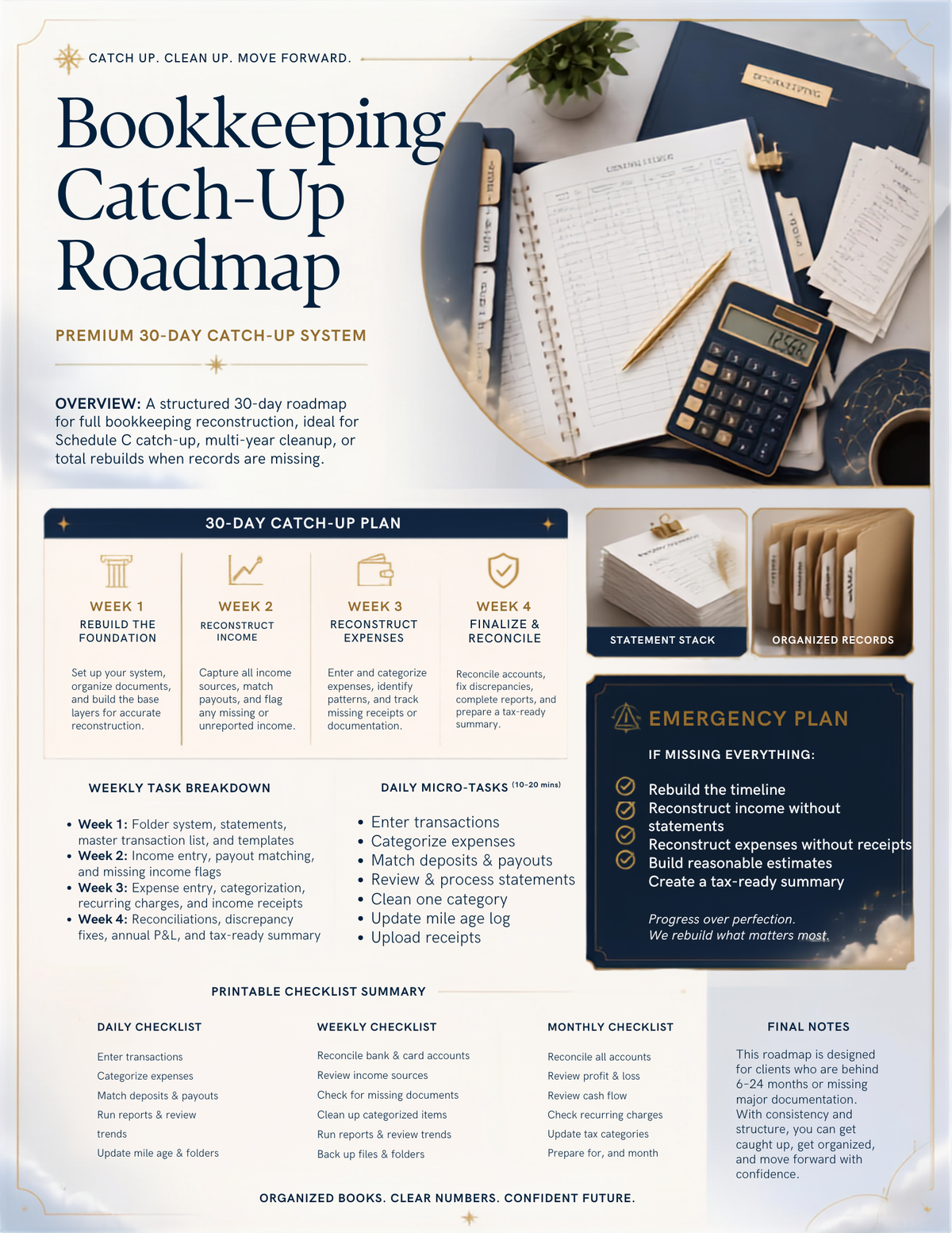 Bookkeeping Catch-up Roadmap