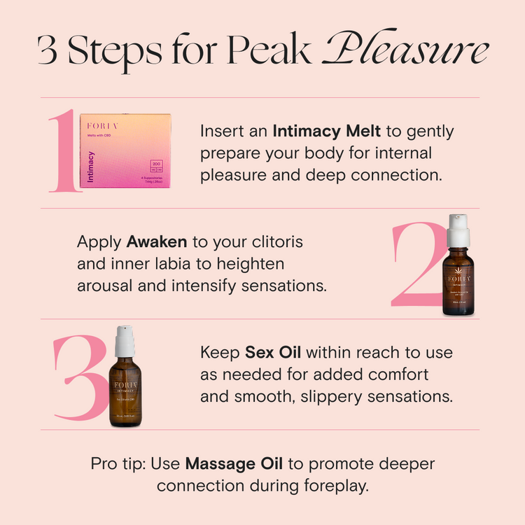 Massage Oil with Organic Botanicals